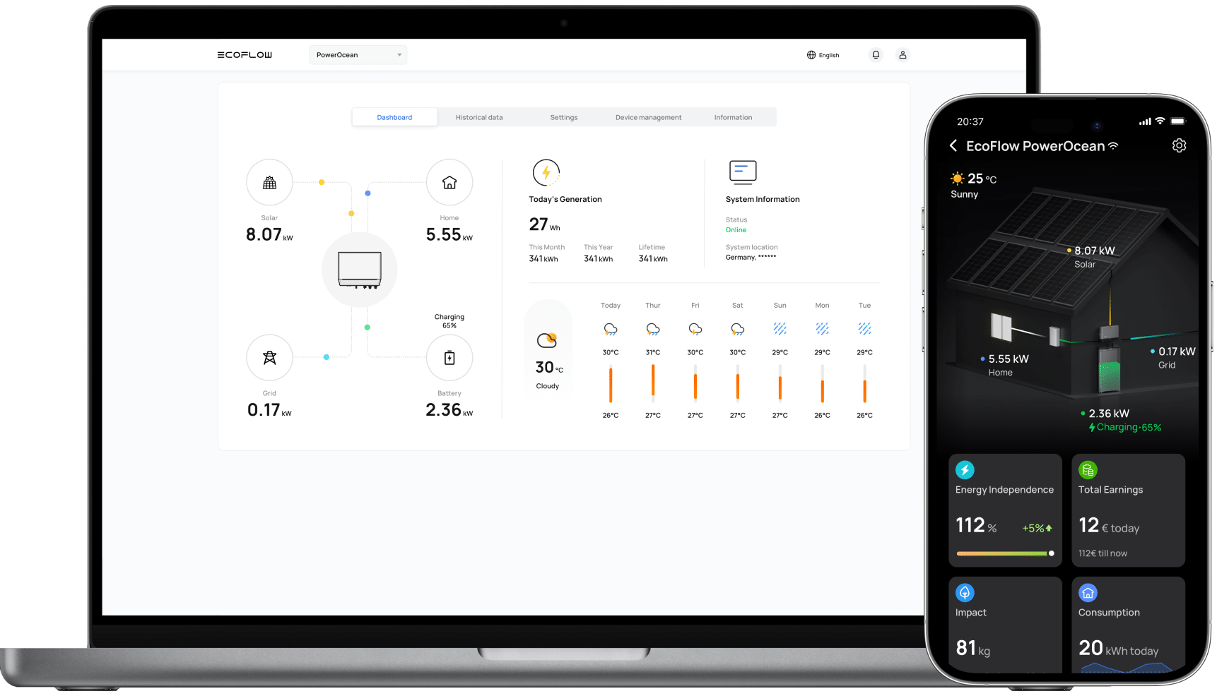 APP EcoFlow e portale Web